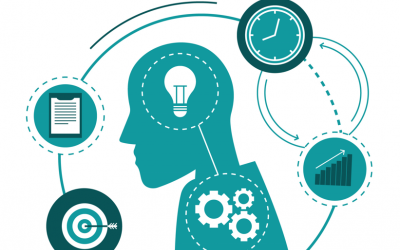 ACDOCA Tablosu Üzerinden Hazırlanabilecek Raporlar: SAP S/4HANA’da İş Zekası ve Analitik Raporlama